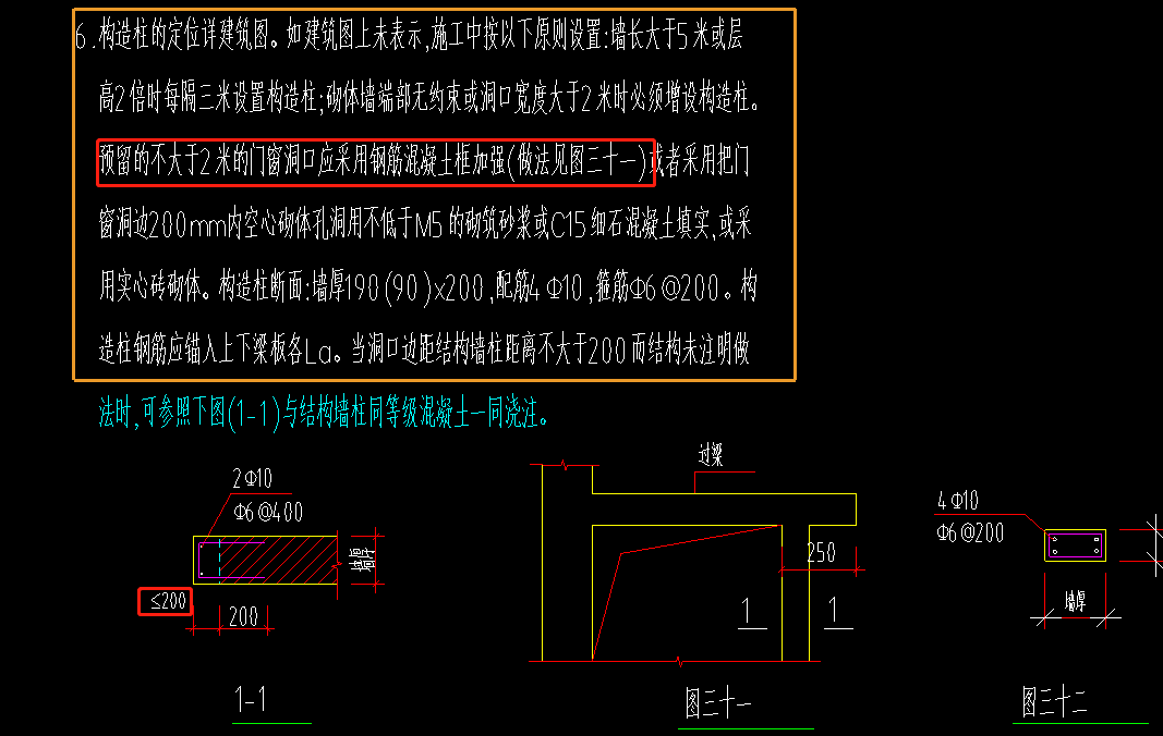 门框