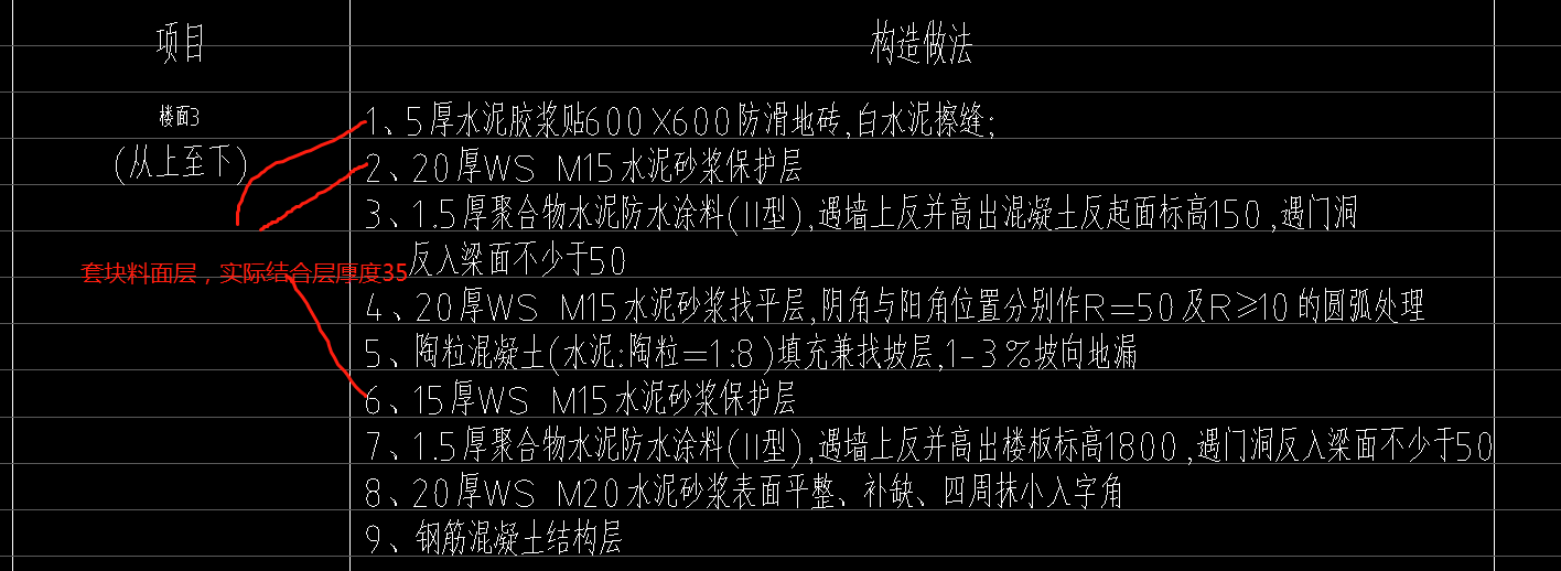 如图所示