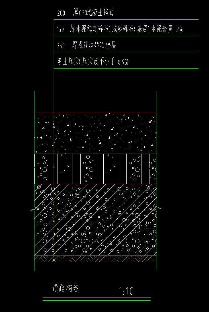 套什么定额