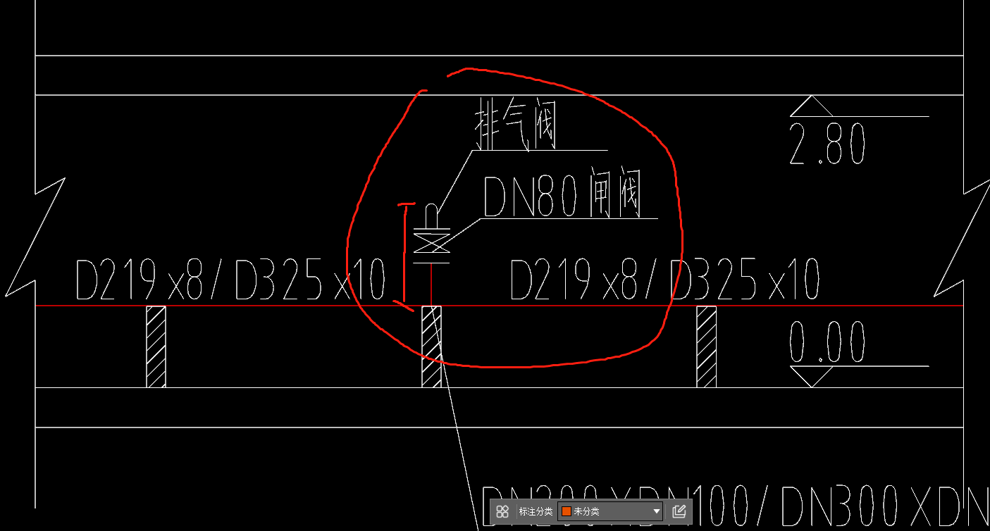 标记