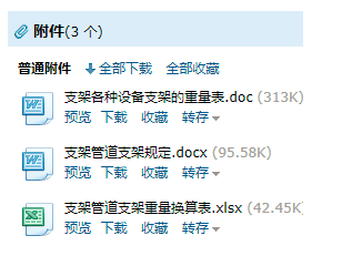 换算