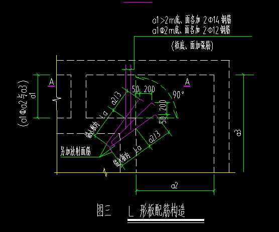 计算长度