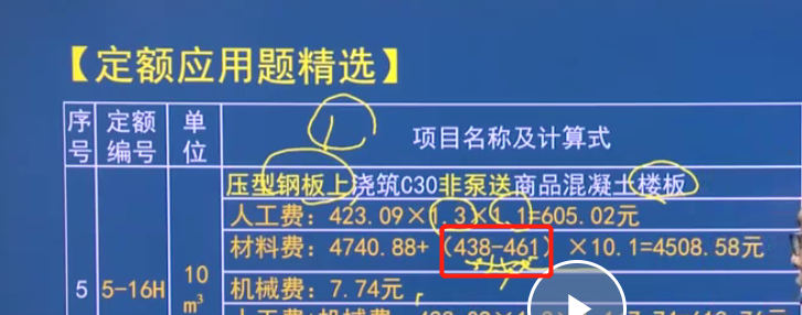 定额书