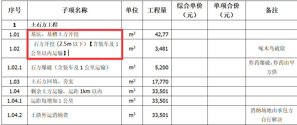 怎么套价