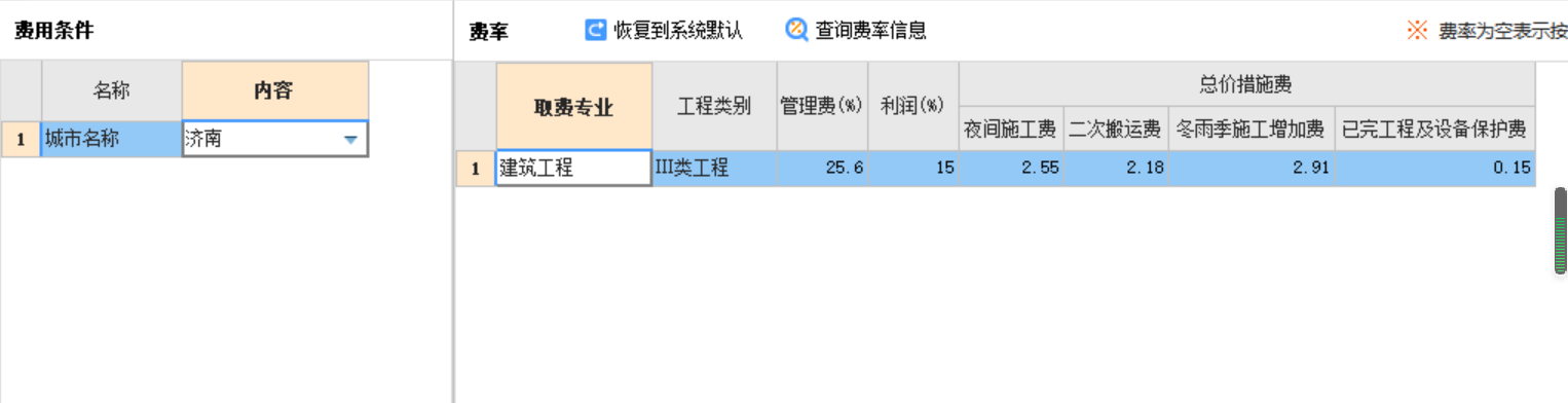 增加专业