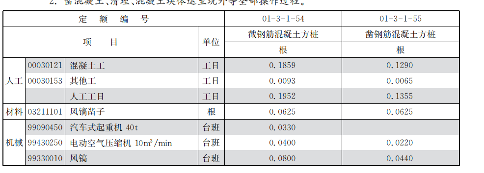 桩