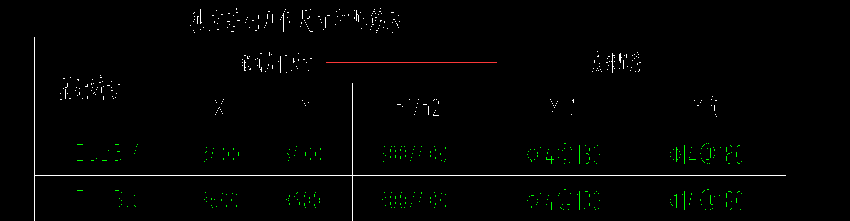独立基础