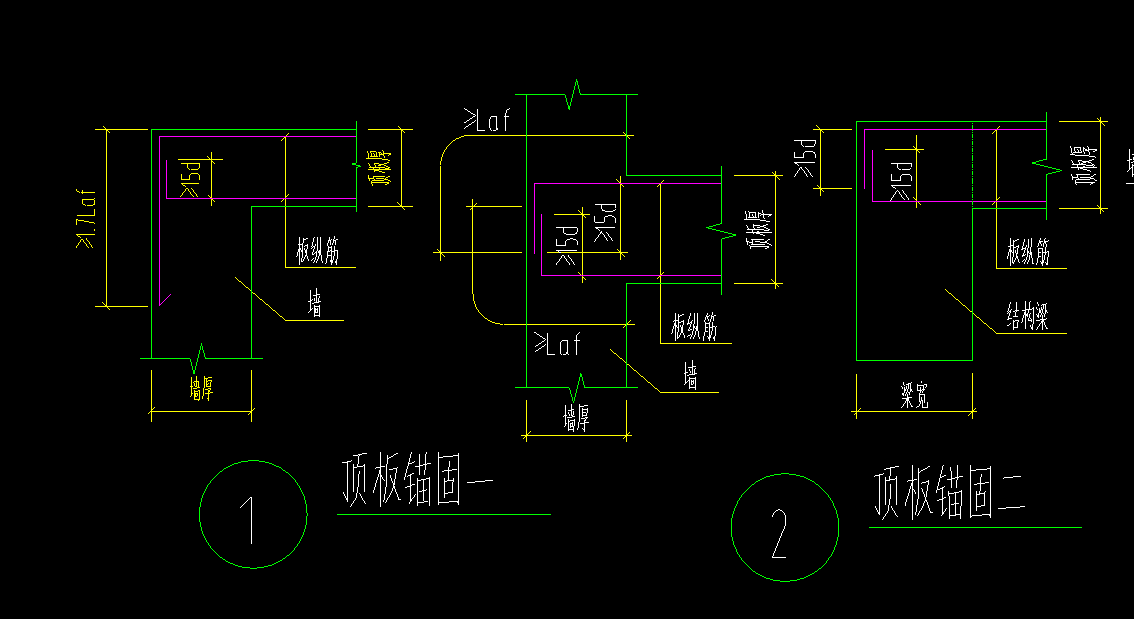 板受力筋