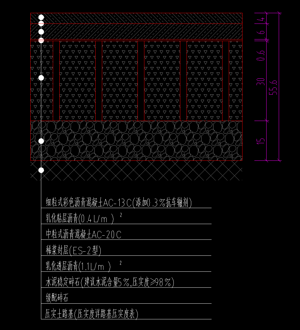 土方工程
