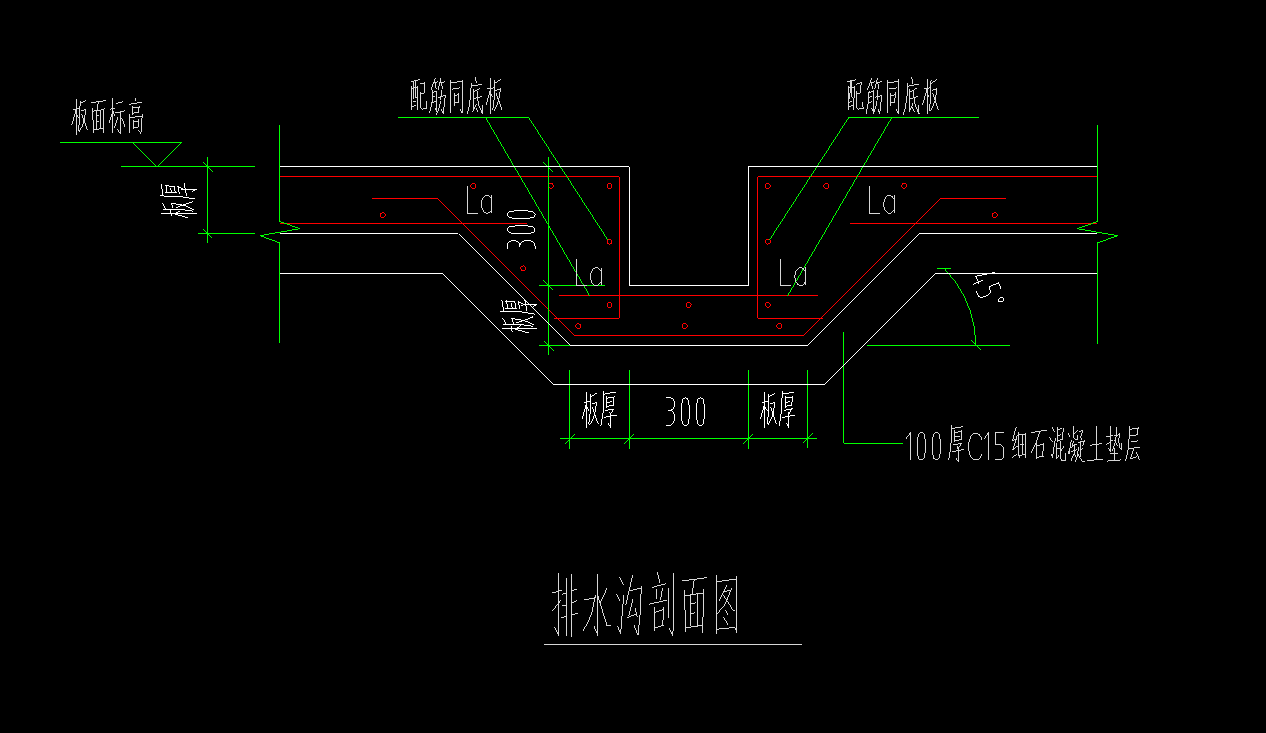 排水沟