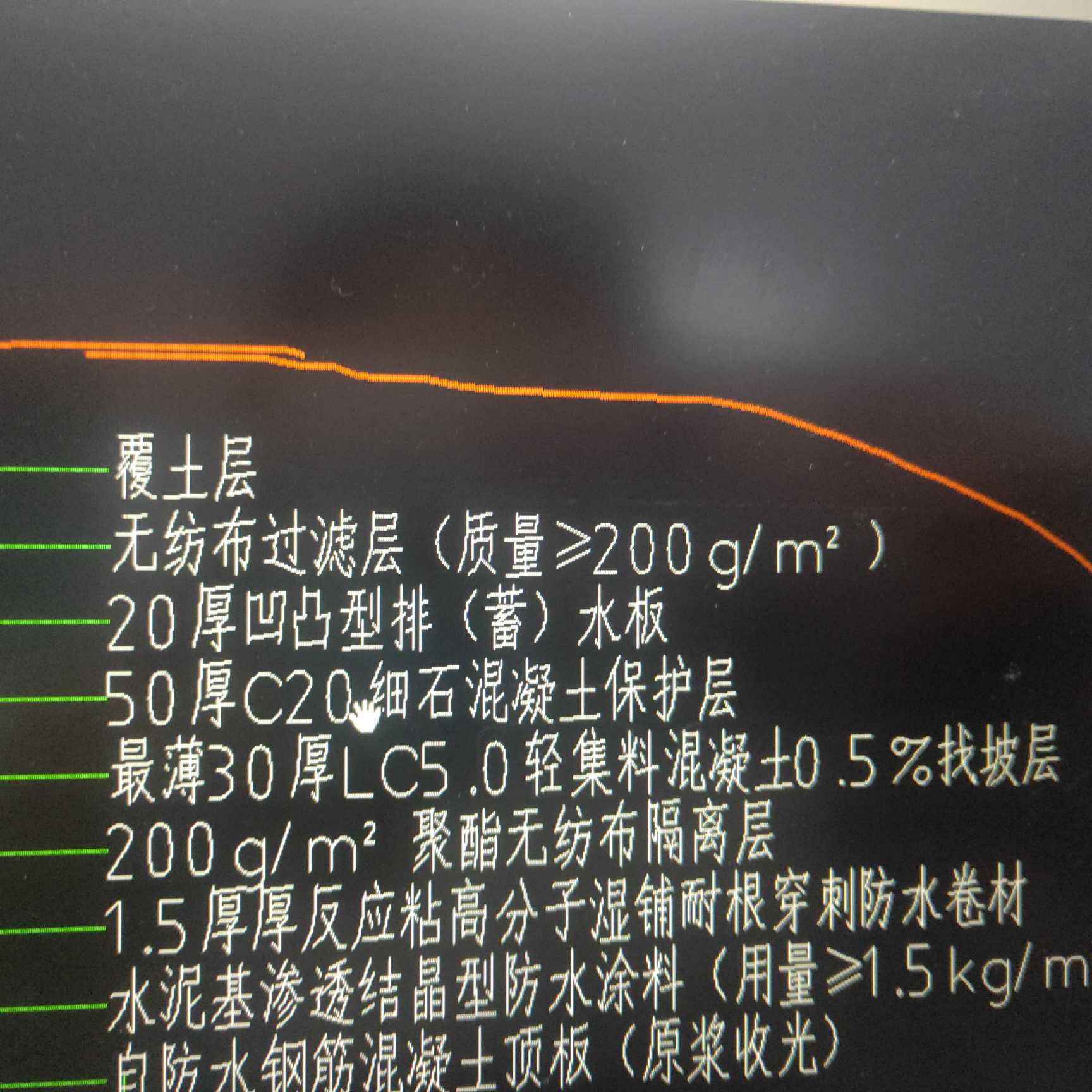 屋面板