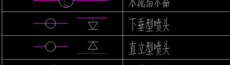 图例