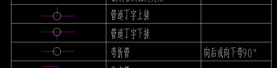 箭头