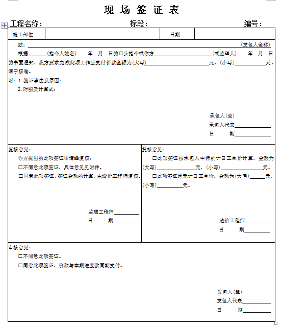 预算书