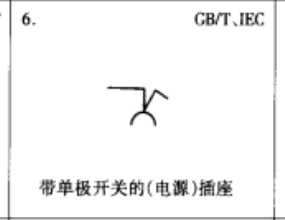 什么插座