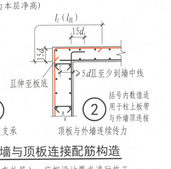 竖向