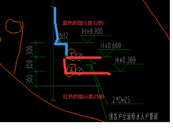 截止阀的