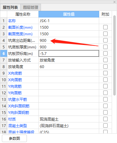 出边距