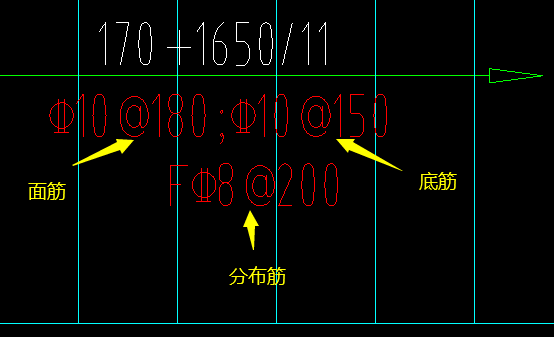 面筋