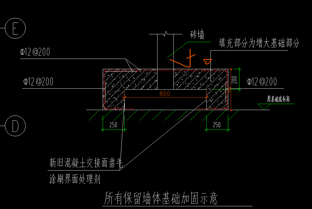 套什么清单