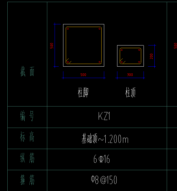 棱台