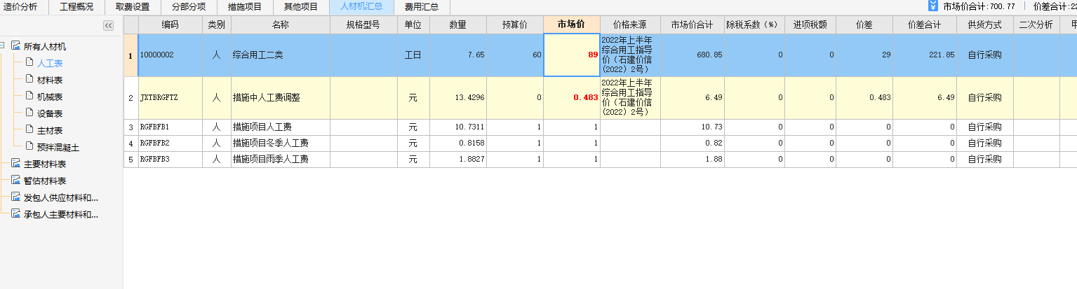 河北12定额