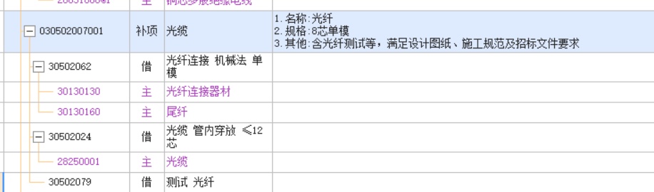 福建17定额