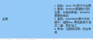 下图中
