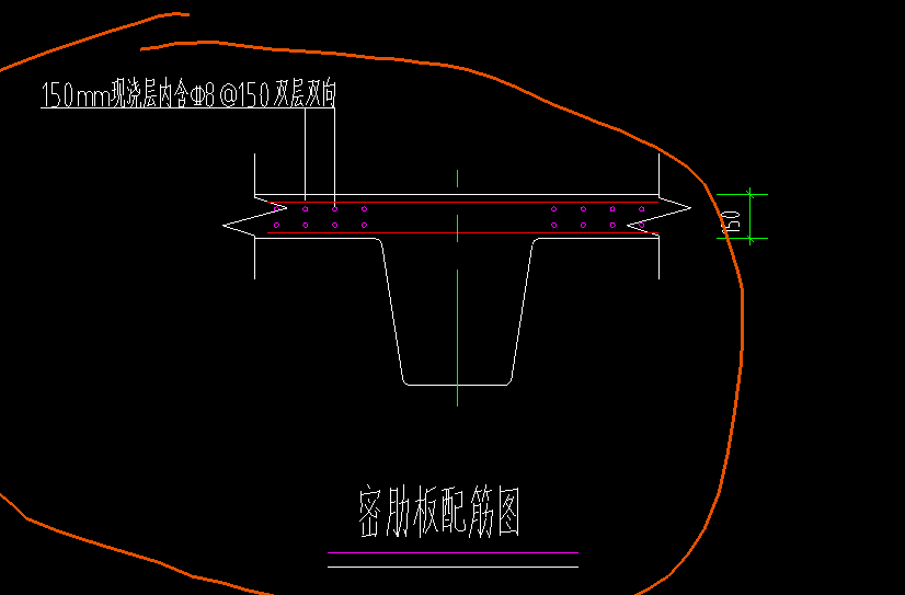 盖板