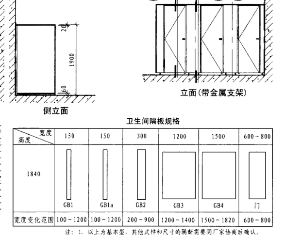 间隔