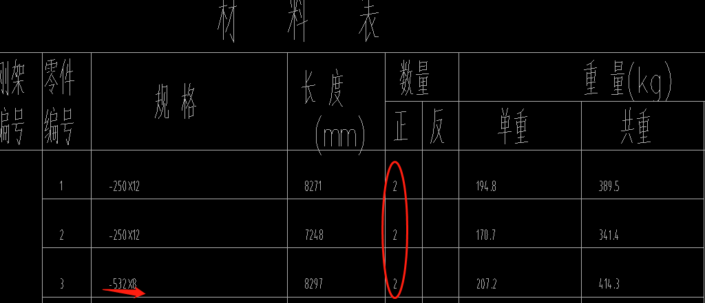 柱子