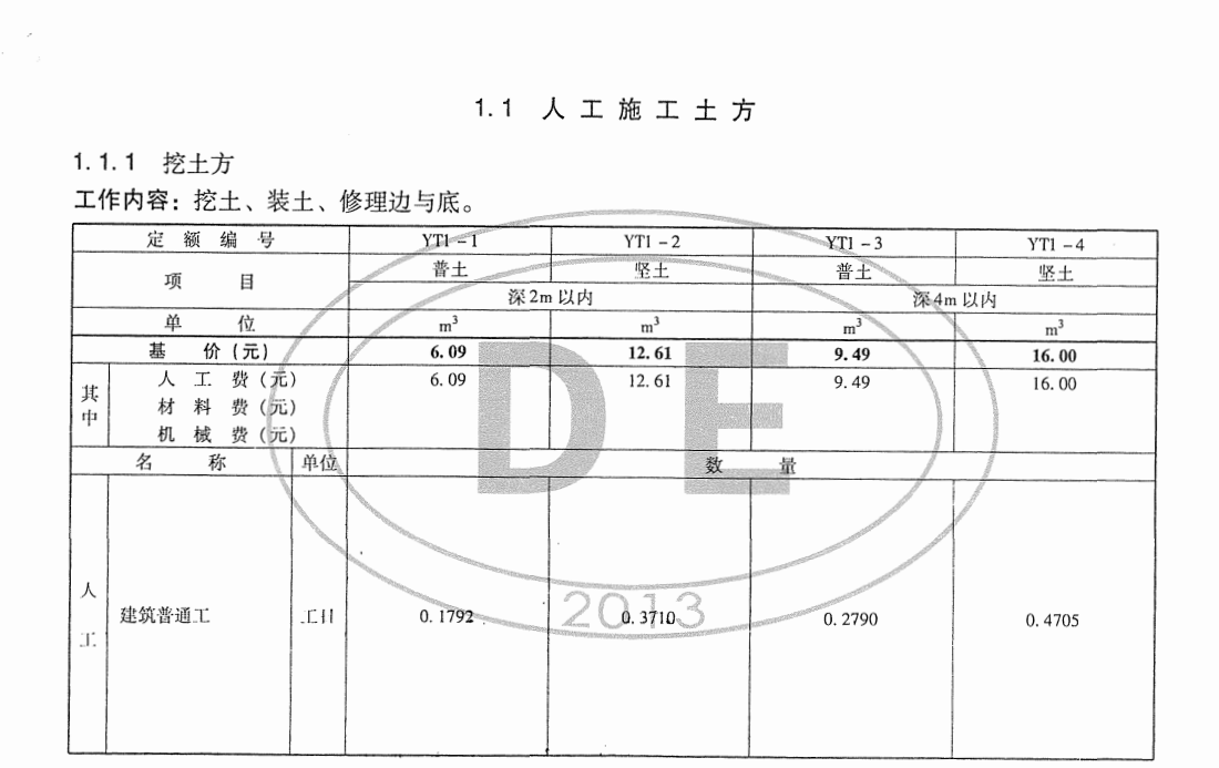 带定额