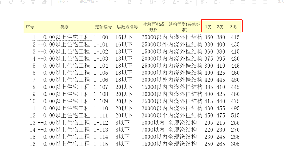 工期定额