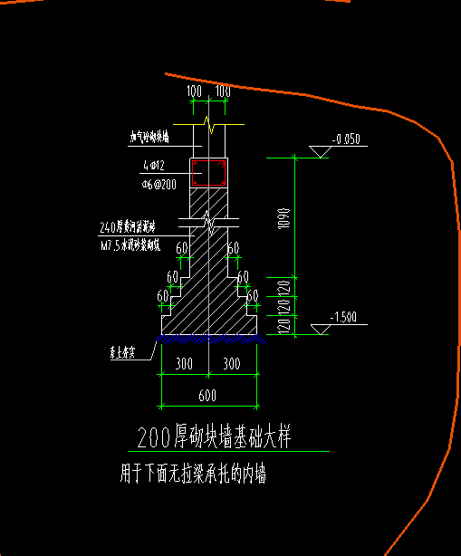 构件绘制