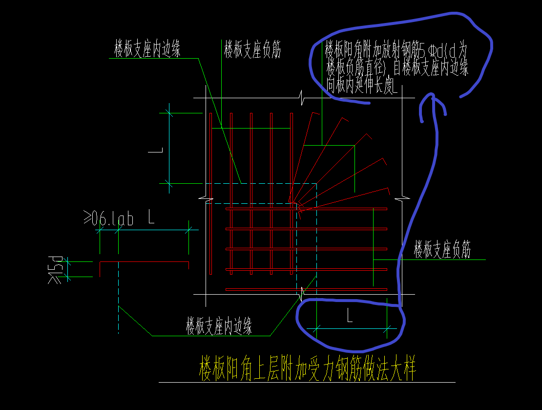 阳角