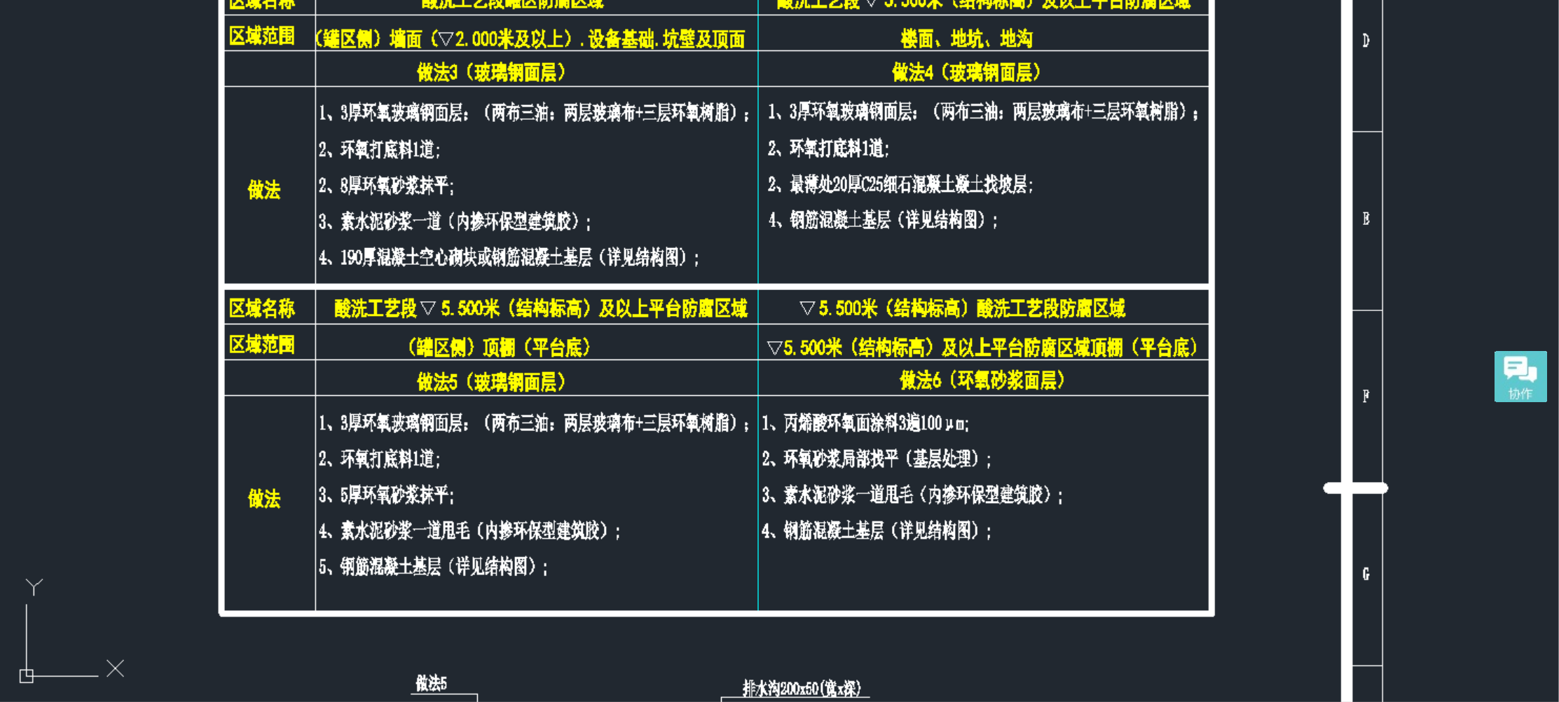 面标高