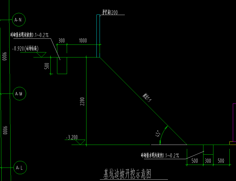 边坡