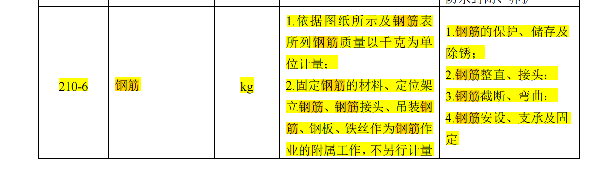鋼筋型號