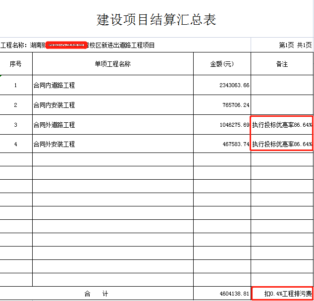 合同外