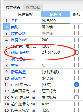怎么布置