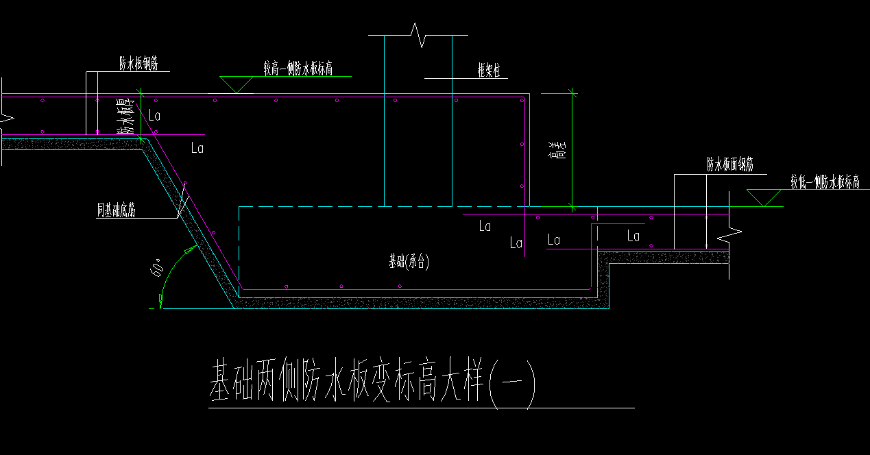 防水板