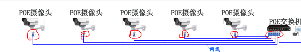 记取