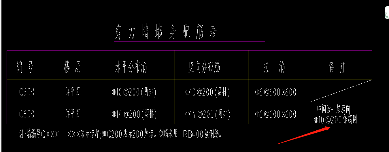 钢筋网