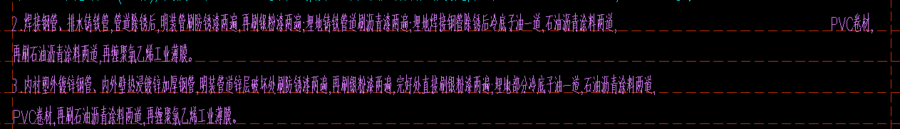 鍍鋅