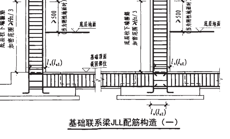 基础梁