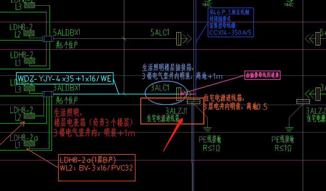 母线槽