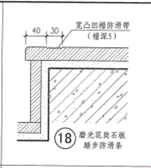 防滑条套什么定额