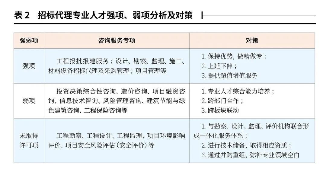高分子材料：未来科技的基石