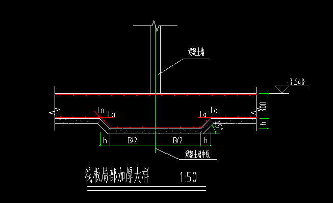 局部加厚