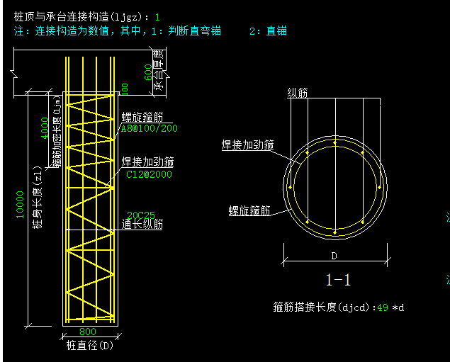 加密长度